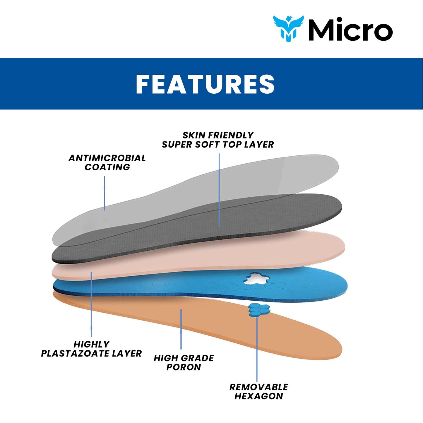 Arch Insoles