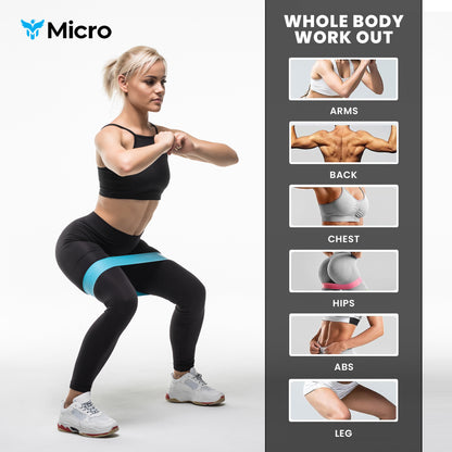 Resistance Loop Band