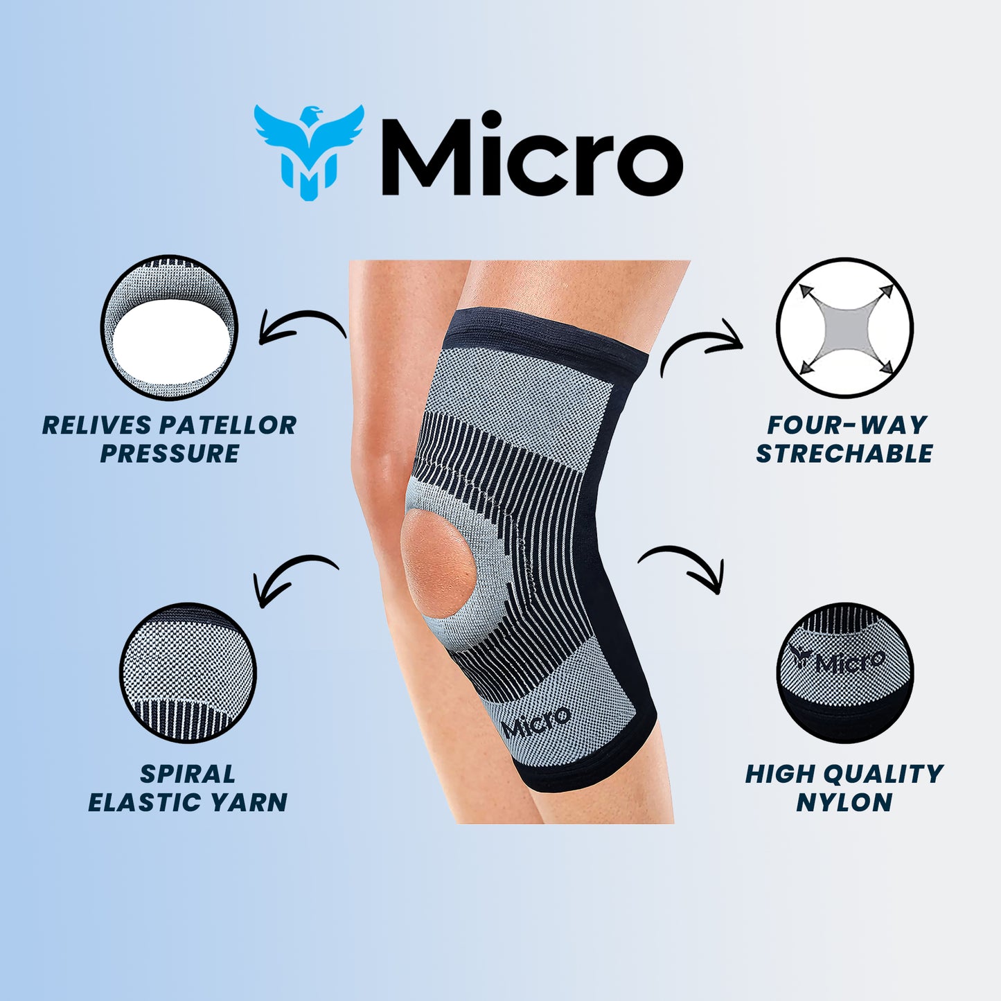 Knee Cap Open Patella